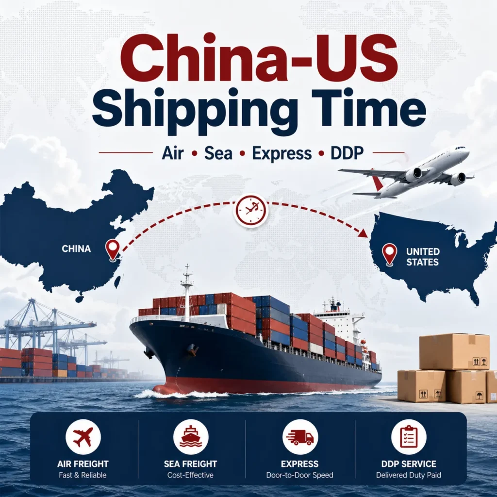 China-US shipping time cover image showing air freight, sea freight, express and DDP shipping between China and the United States