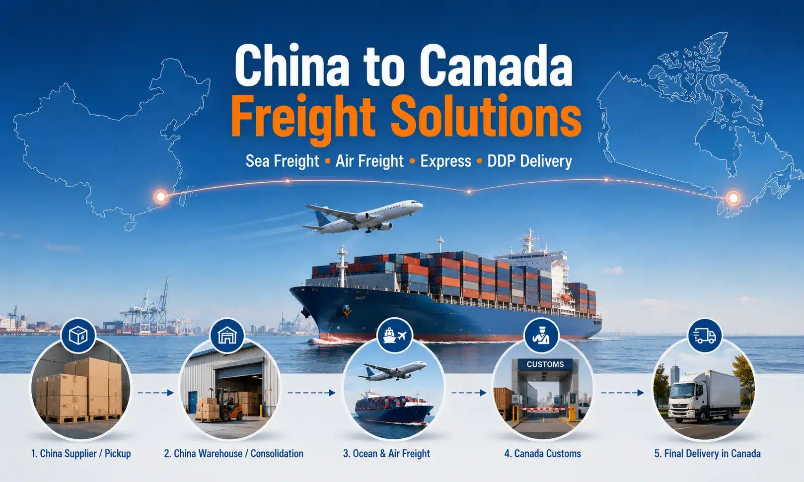 China to Canada freight solutions showing supplier pickup, China warehouse consolidation, ocean and air freight, Canada customs and final delivery.