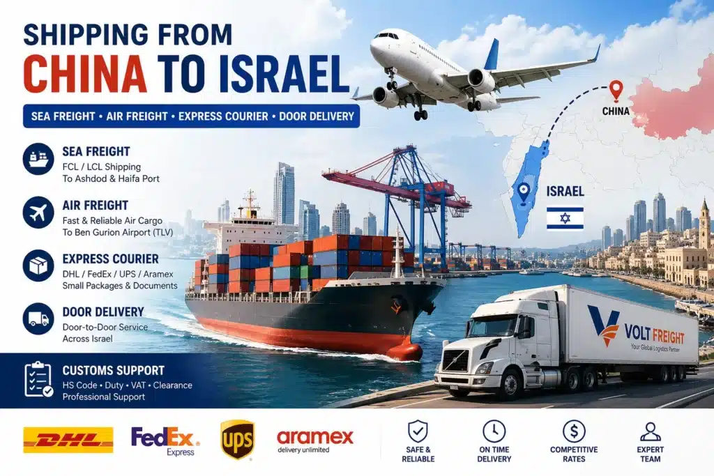 China to Israel shipping route with sea freight, air freight, express courier and door delivery service
