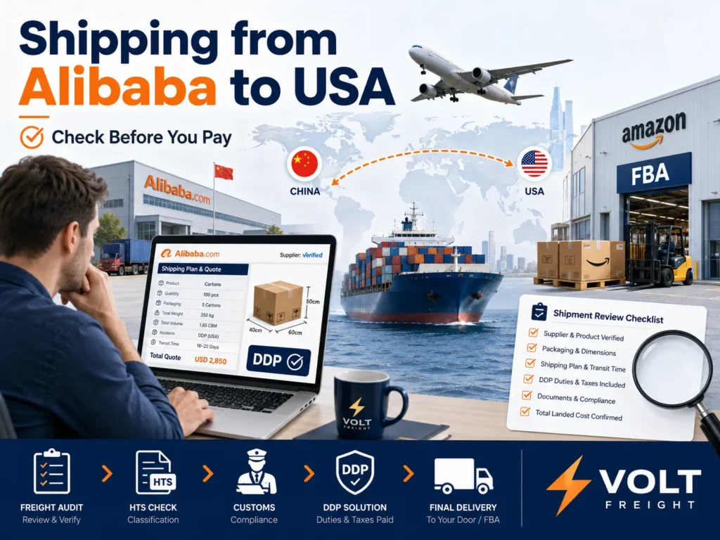 Shipping from Alibaba to USA before payment checklist showing supplier quote review, DDP, HTS code, customs, Amazon FBA and final U.S. delivery