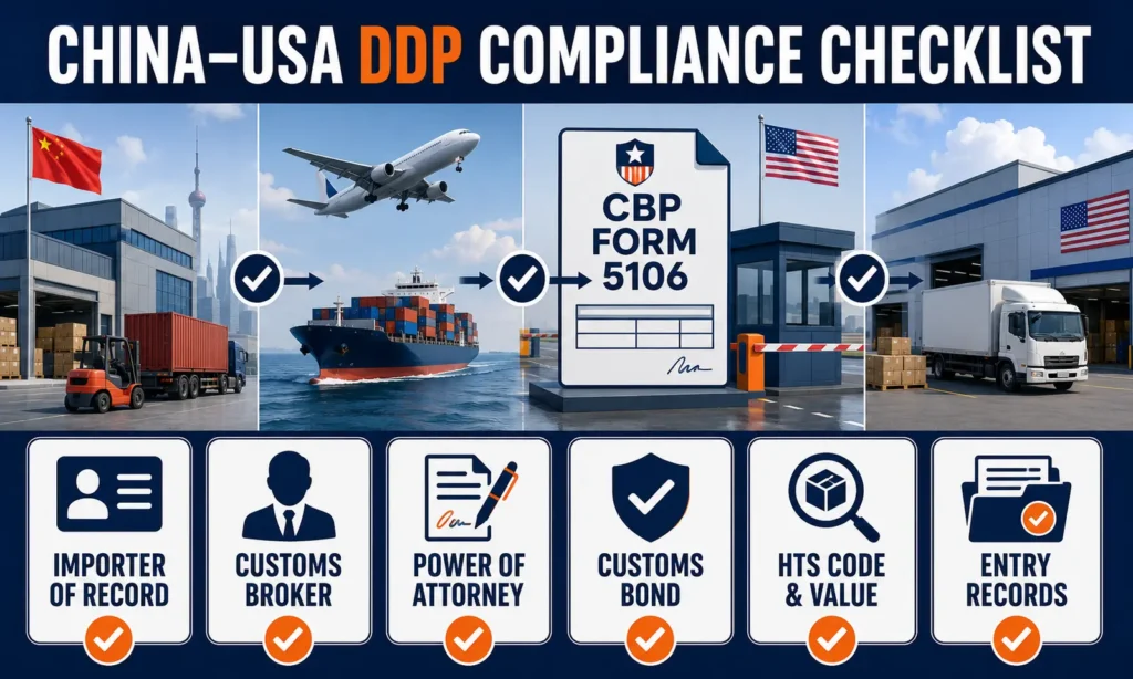 China-to-USA DDP compliance checklist covering CBP Form 5106, Importer of Record, customs broker, customs bond, HTS code and entry records